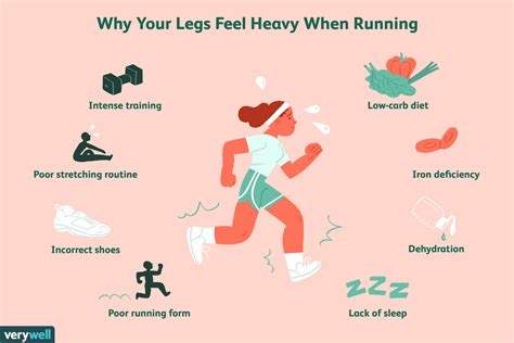 Why Do My Legs Ache After Running: And Why Do My Shoes Smell Like Regret?